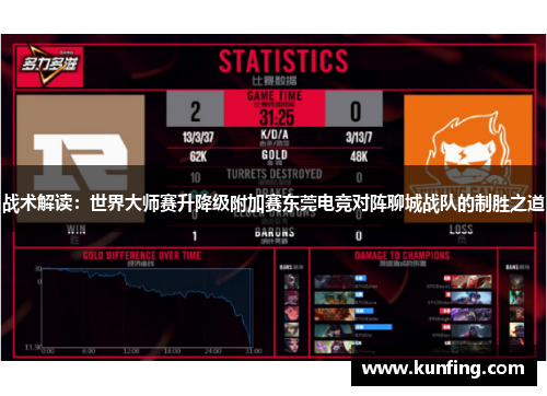 战术解读：世界大师赛升降级附加赛东莞电竞对阵聊城战队的制胜之道